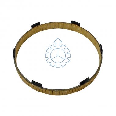Synchronizer Cone